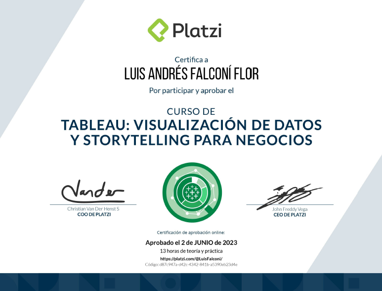 Certificado